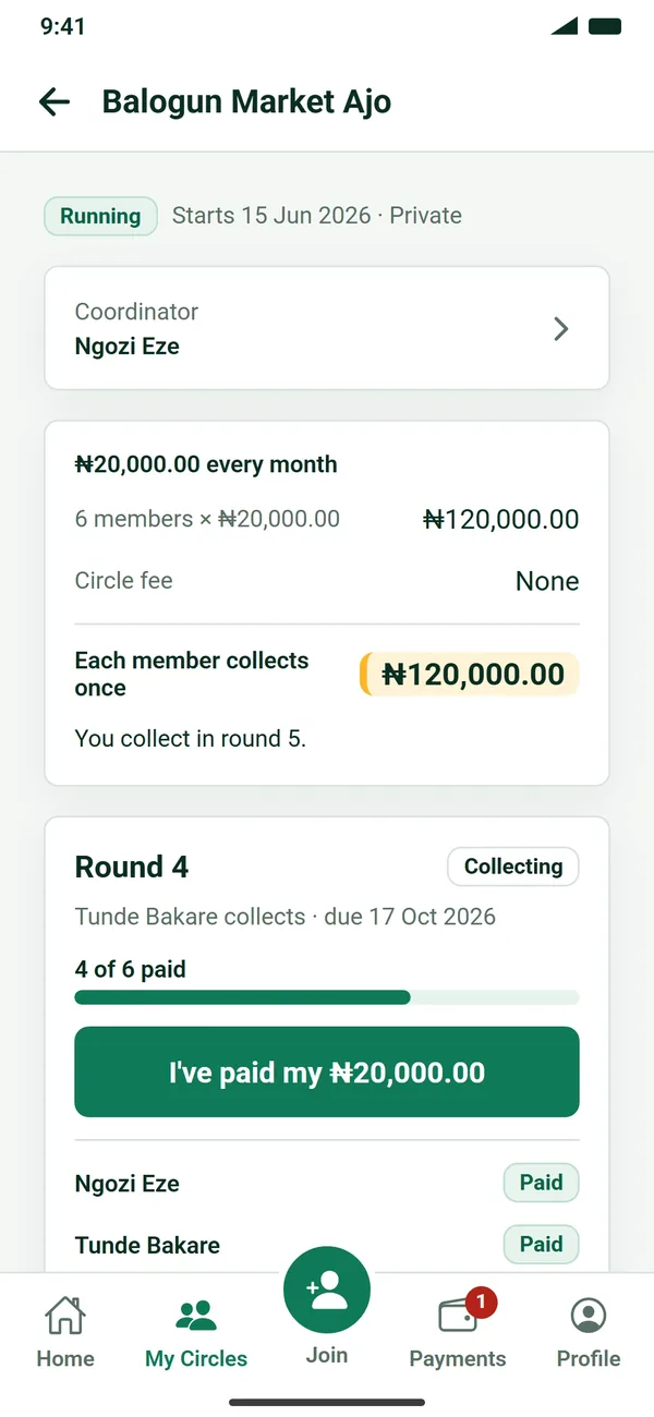 A running circle: the payout, and who has paid this round