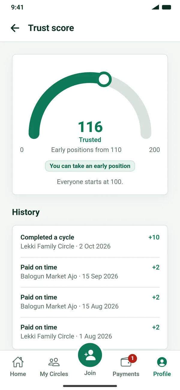Trust score of 116, Trusted