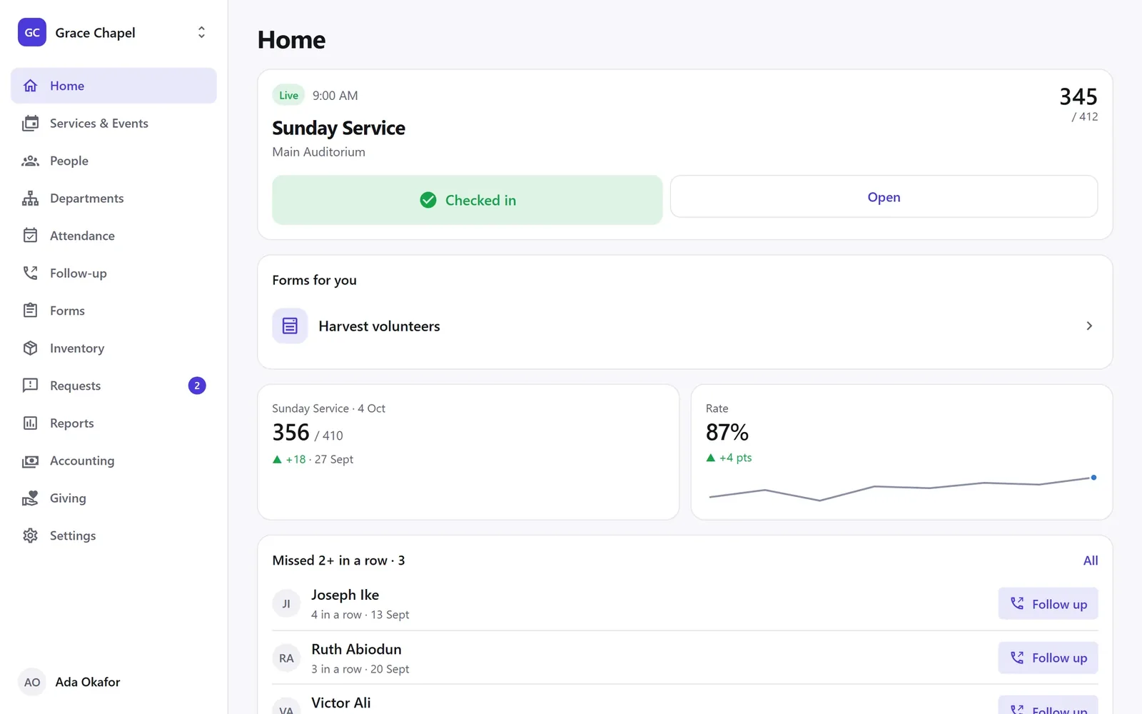 Church Touch church attendance app: a live Sunday service, attendance trend and who missed