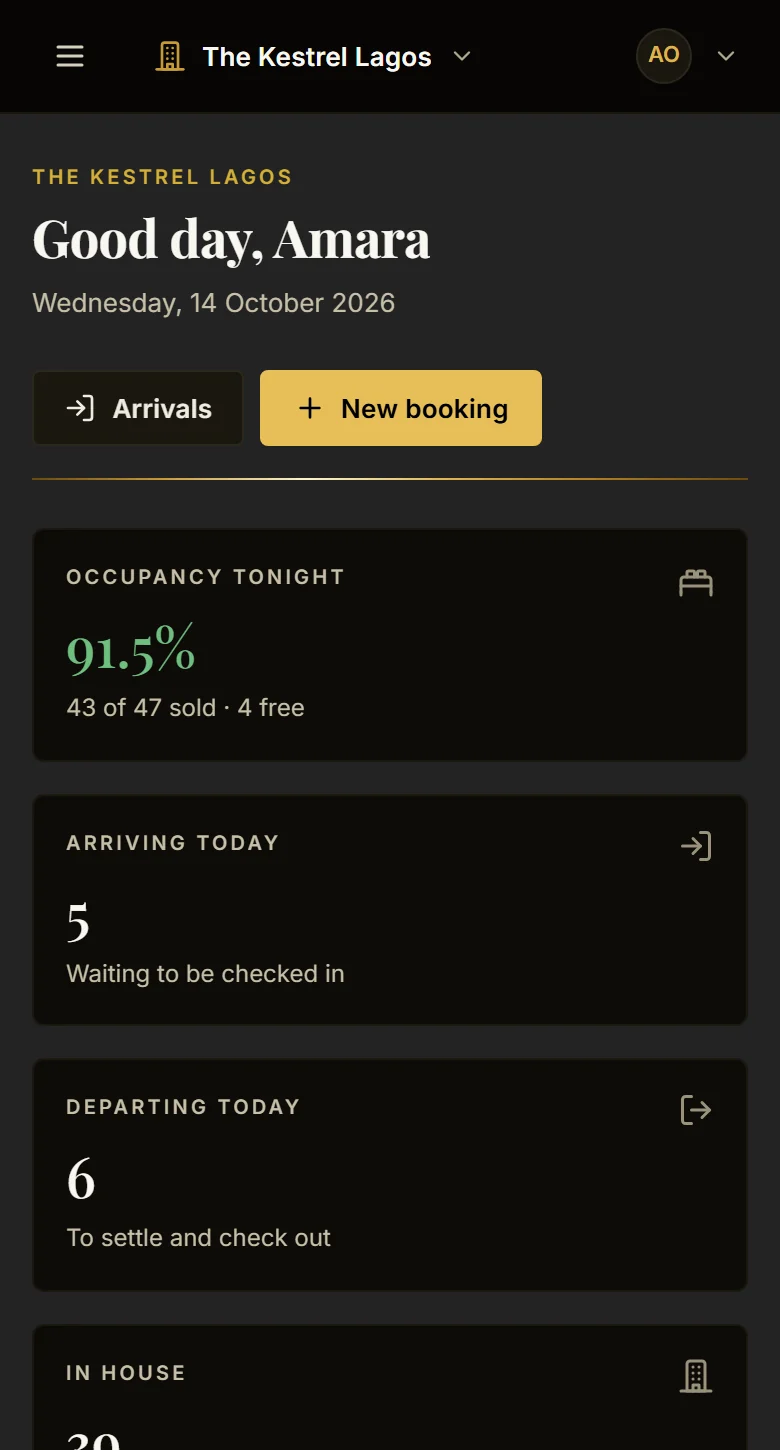 The dashboard on a phone