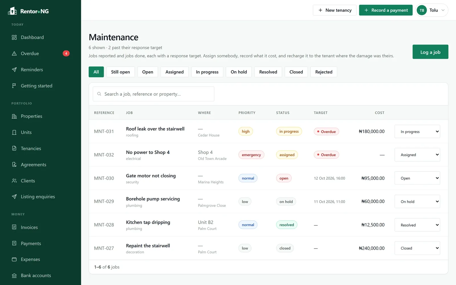 Maintenance jobs with priority, status and response target