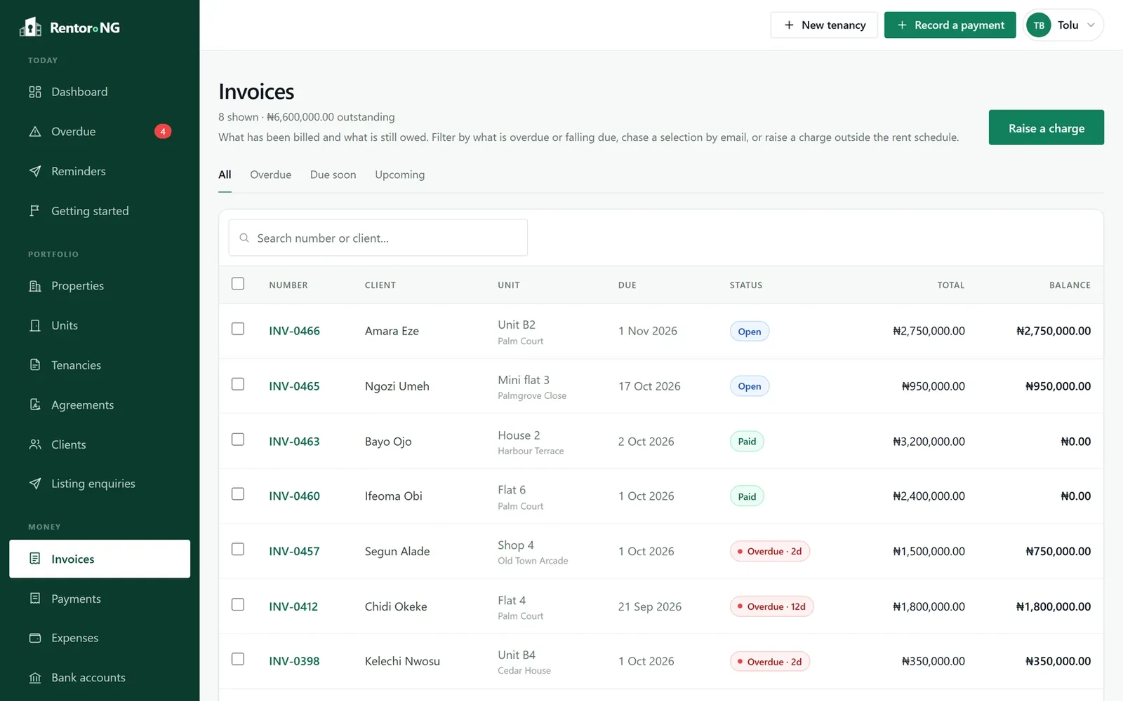 Invoices, with what is open, paid and overdue
