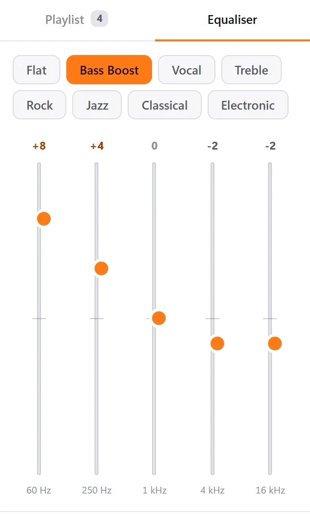 Five-band equaliser with the Bass Boost preset