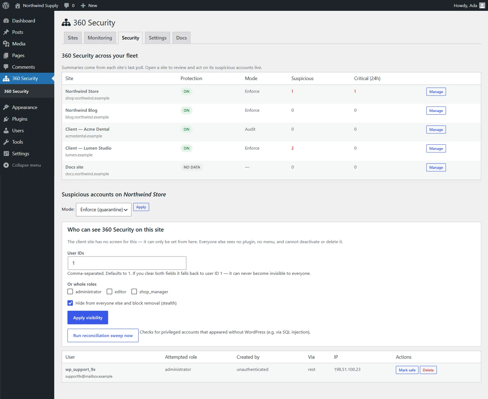 WordPress security plugin fleet overview with a quarantined admin account