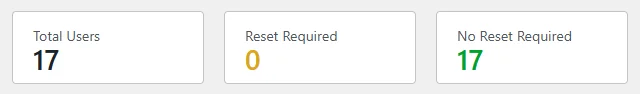 Total users, reset required and no reset required counts