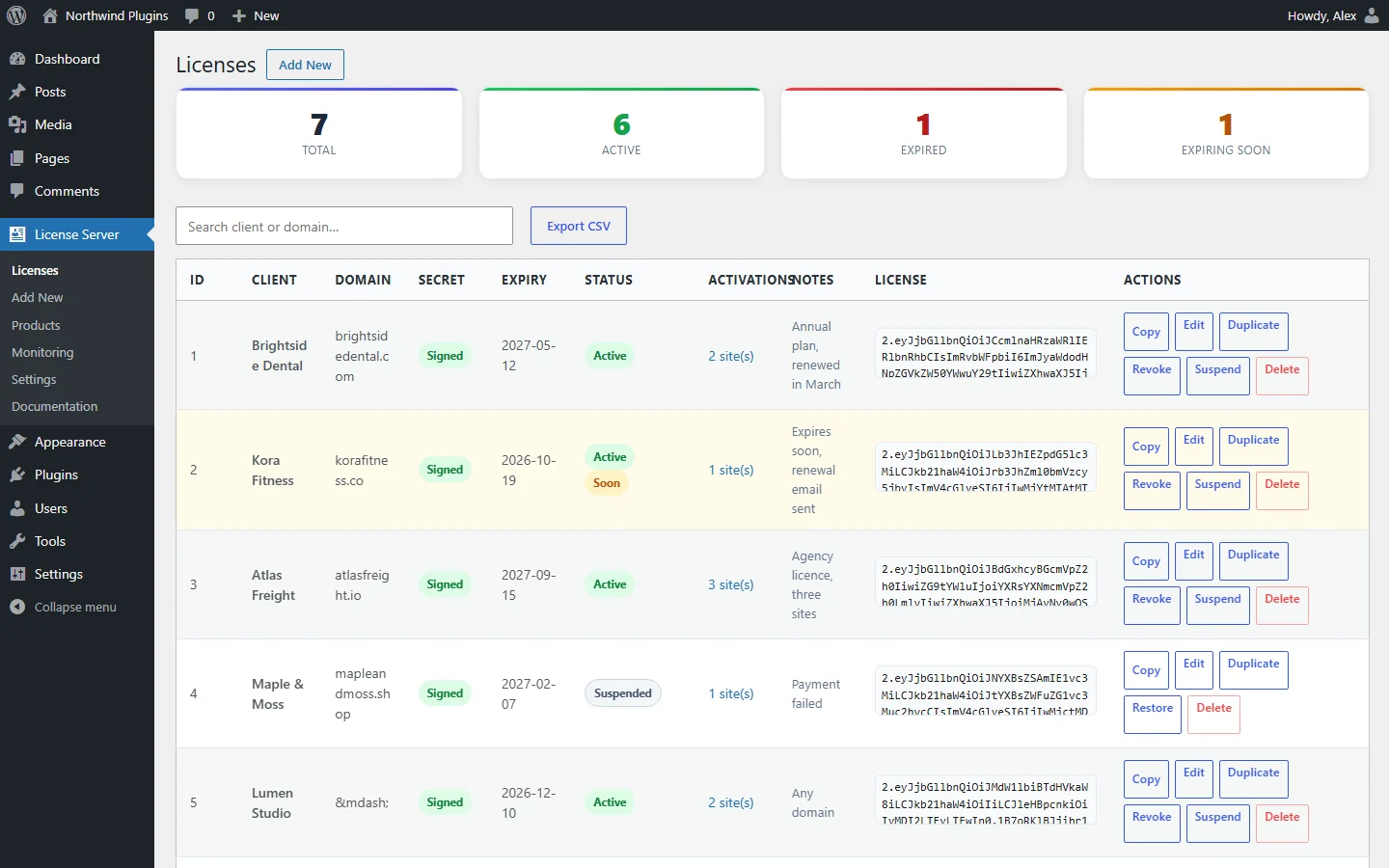 WordPress plugin license manager: licences with status, expiry and activations