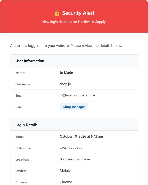 A login alert email with user and login details